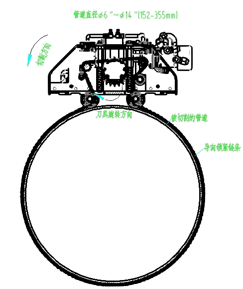 便攜式切割爬管機(jī)